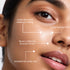 Beauty People Glow Fix Make UP Fixer-Vit E